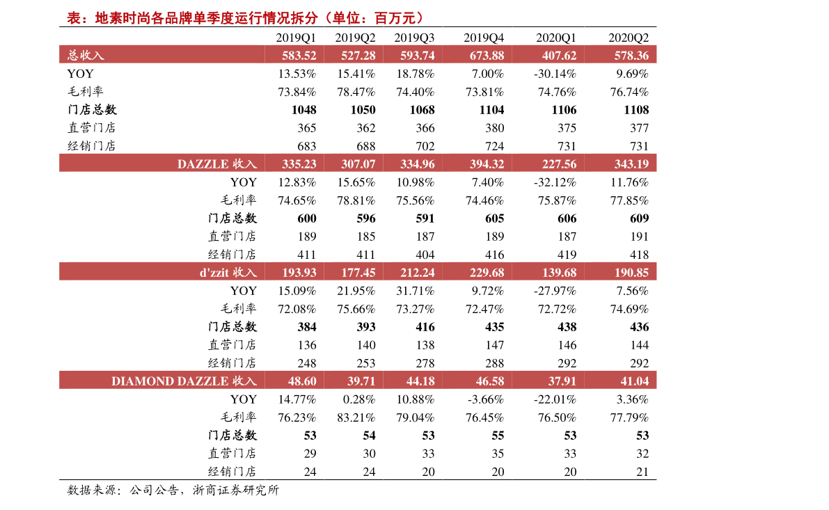 跨省寄大件物流哪家便宜（德邦物流）(图1)