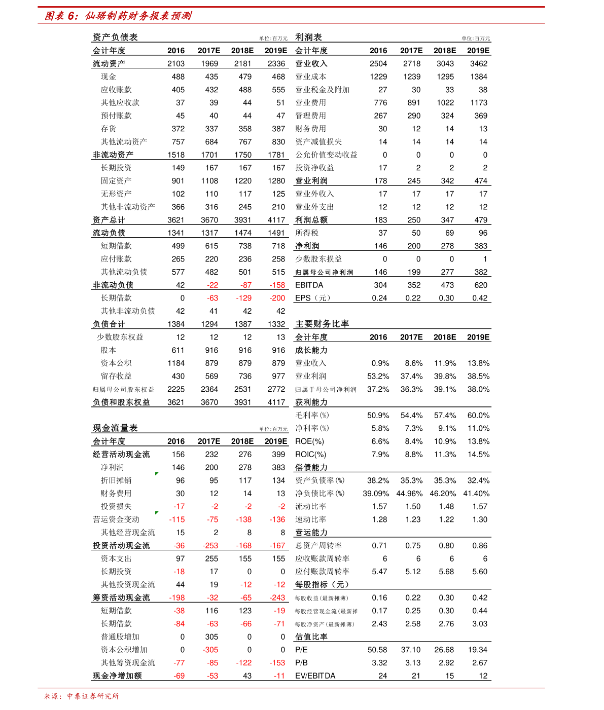 跨省寄大件物流哪家便宜（德邦物流）(图4)